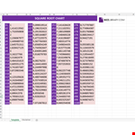 Square Root Chart example document template