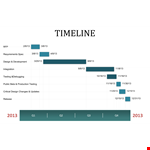 Best Timeline Template for Design and Testing | Free Download example document template