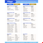 Metric Liquid Measurement Chart - A Comprehensive Guide for Square, Cubic, and Imperial Measurements example document template