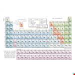 Download the Printable Periodic Table for Free | Comprehensive Group and Periodic Table example document template 