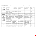 Science Rubrics - Standard Research Paper: Topic, Evidence, and Errors example document template 