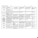 Science Rubrics - Standard Research Paper: Topic, Evidence, and Errors example document template