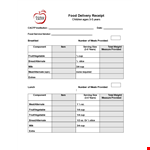 Food Delivery In Pdf example document template