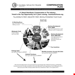 Sales Compensation Plans Template example document template 
