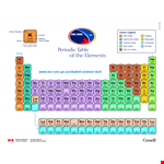 Printable Periodic Table - Discover Atomic Elements | Metals | Potassium Symbol example document template