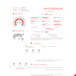 Resume Letter example document template