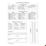 Liquid Capacity Measurement Chart and Degrees example document template