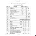 Vehicle Registration Rate Chart - Find the Motor Registration Fees example document template