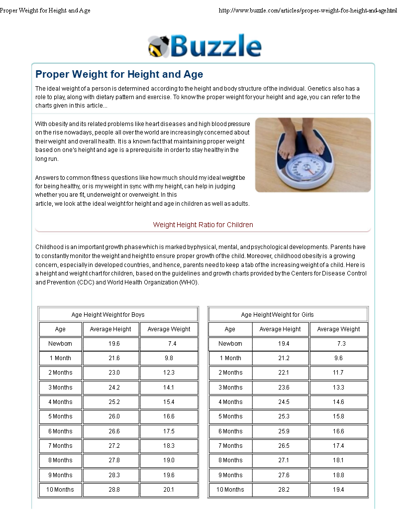 Calculate your ideal weight with our height and weight chart proper