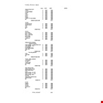 Film Budget Template example document template