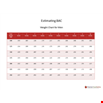 Calculate Your Ideal Weight with Our Comprehensive Chart example document template