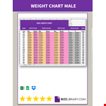 Weight chart for Men example document template