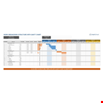 Work Breakdown Structure Template - Create Effective Project Charts and Phases | Malik example document template