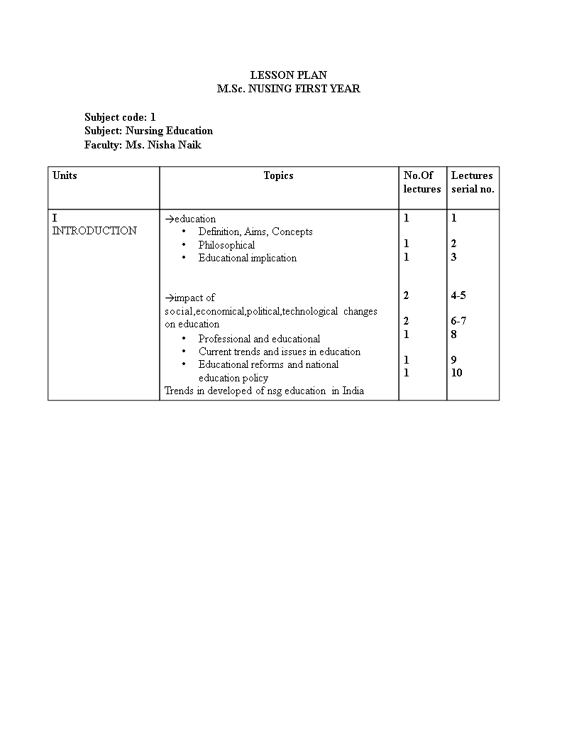 Nursing Education Lesson Plan Evaluation Learning Educational Tools nursing-education-lesson-plan-evaluation-learning-educational-tools