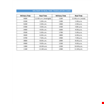 Real Time Translation Chart for Military Communication example document template