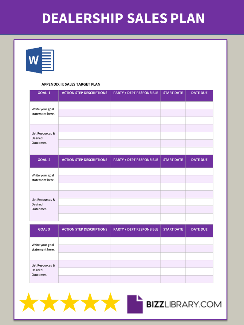 dealer sales plan template