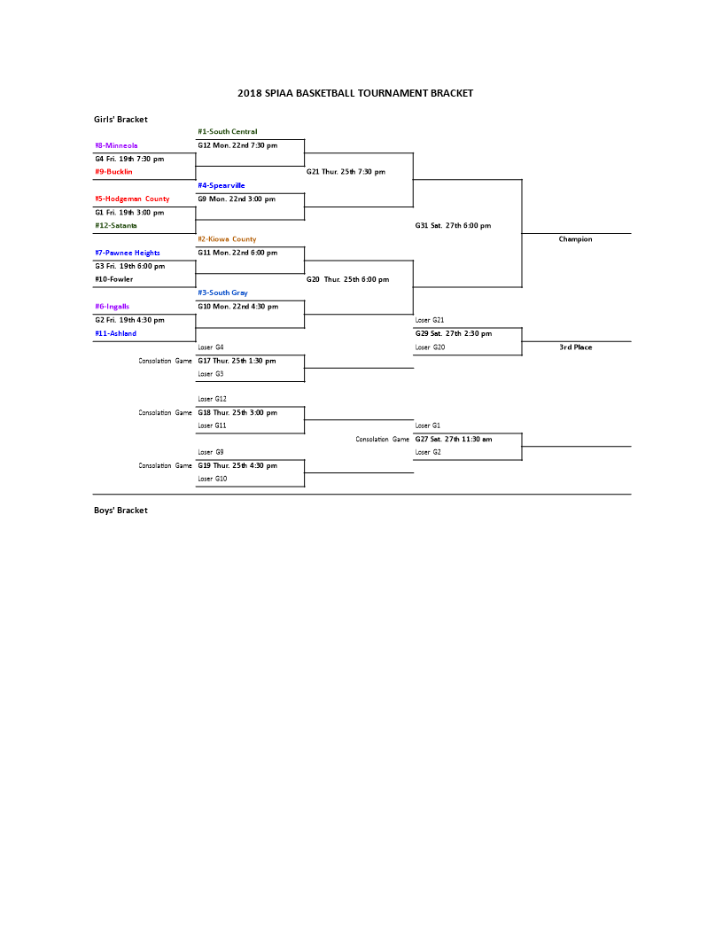 Download Free Basketball Tournament Bracket Template for Girls SPIAA 2022