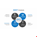 Swot Analysis PPT example document template 