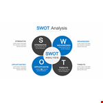 Swot Analysis PPT example document template