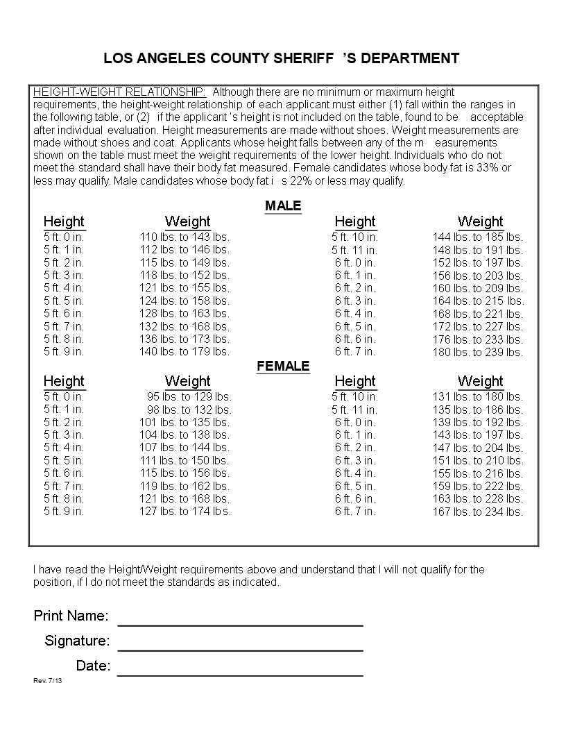 Ideal Male And Female Weight Chart ideal-male-and-female-weight-chart