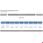 Company Organizational Chart Template example document template