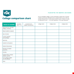 College Comparison example document template