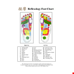 Foot Reflexology Chart Printable Template example document template