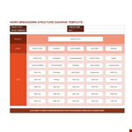 Work Breakdown Structure Template for Efficient Project Testing example document template