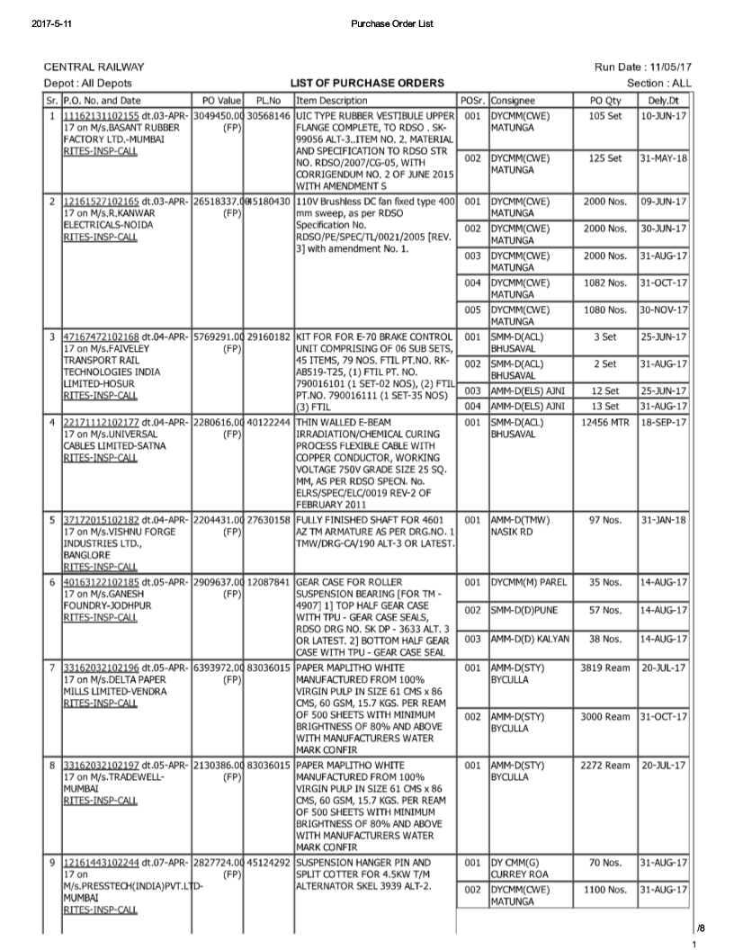 purchase-order-list