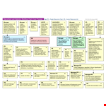 Recruitment And Selection Workflow Chart Template example document template