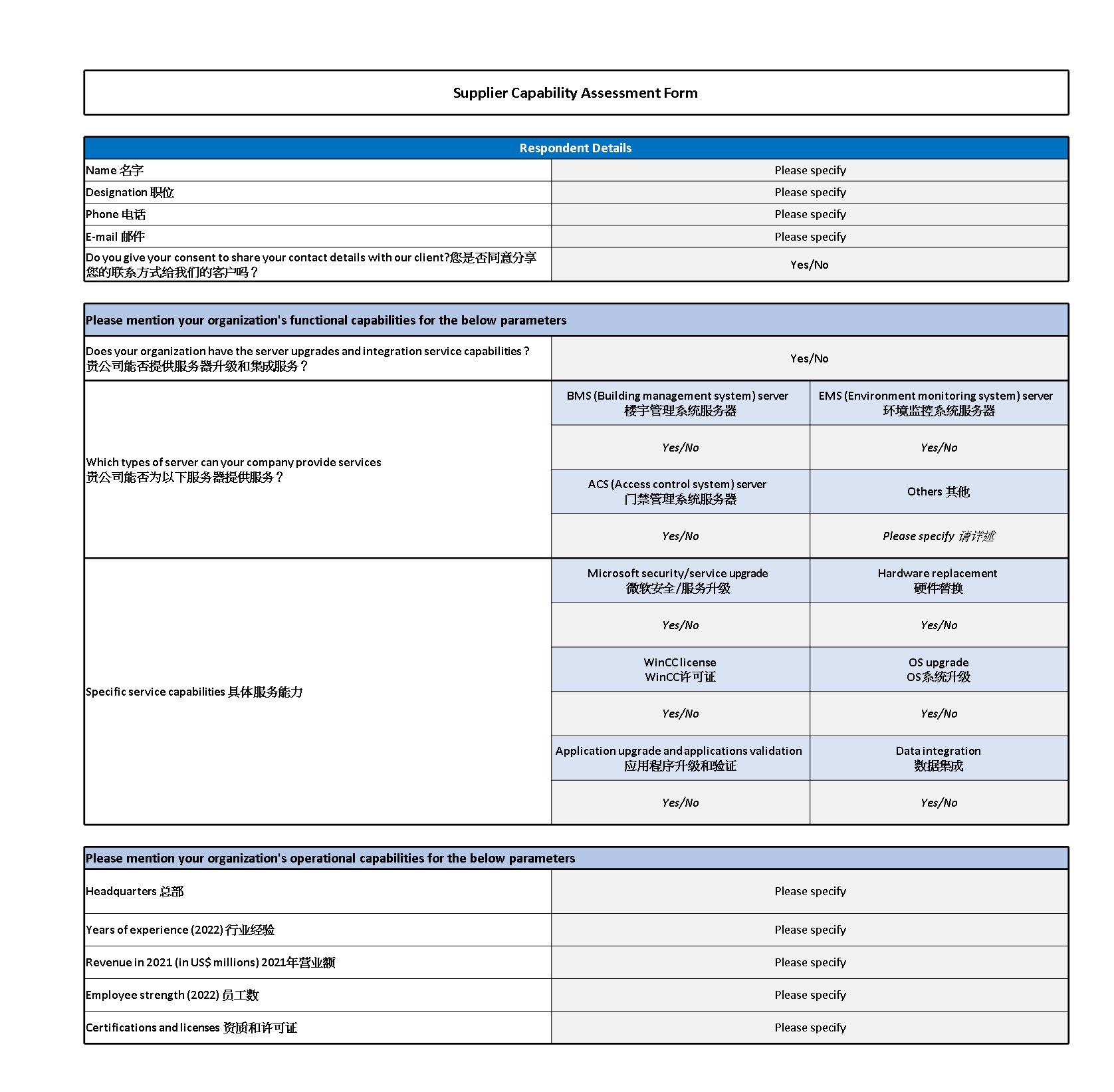 supplier capability assessment template