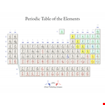 Printable Periodic Table - Get All Elements in One Table example document template