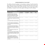 Effective Self Evaluation Examples for Board Members | District Performance Dimension. example document template