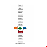 Project Management Flow Chart Template example document template