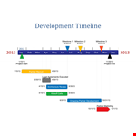 Efficient Project Development with Timeline Template example document template