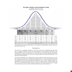 IQ Chart and Standard Scores | Understanding IQ Scores and Deviations example document template