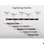 Development Timeline Template for Engineering Tasks example document template