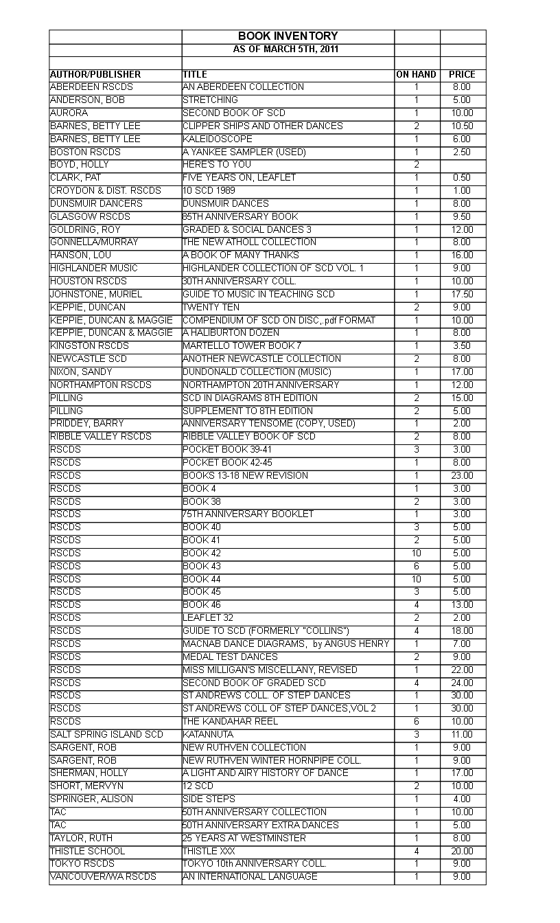Book Inventory Template