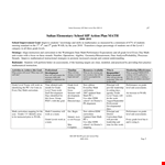 Elementary Student Action Plan Template example document template