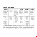 Create Effective Programs with Our Logic Model Template example document template
