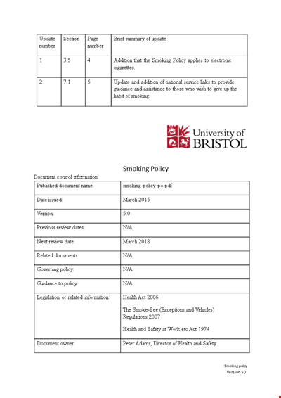 University Smoking Policy: Promoting Health and Enforcing Smoke-Free Campus