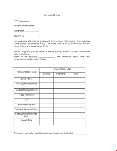 Example Appraisal Letter Template for Compensation and Growth