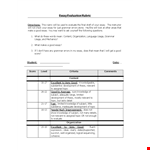 Understood: Optimize Your Essay with our Evaluation Rubric and Avoid Common Errors example document template
