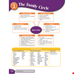 Family Tree Circle Chart Template example document template
