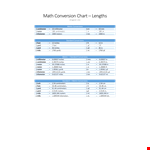 Math Conversion Chart  example document template