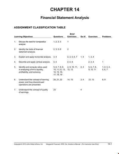 Vertical Financial Statement Analysis Example