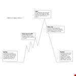 Easy-to-Use Plot Diagram Template - Create Compelling Narratives example document template