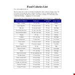 Diet Food Calorie Chart example document template