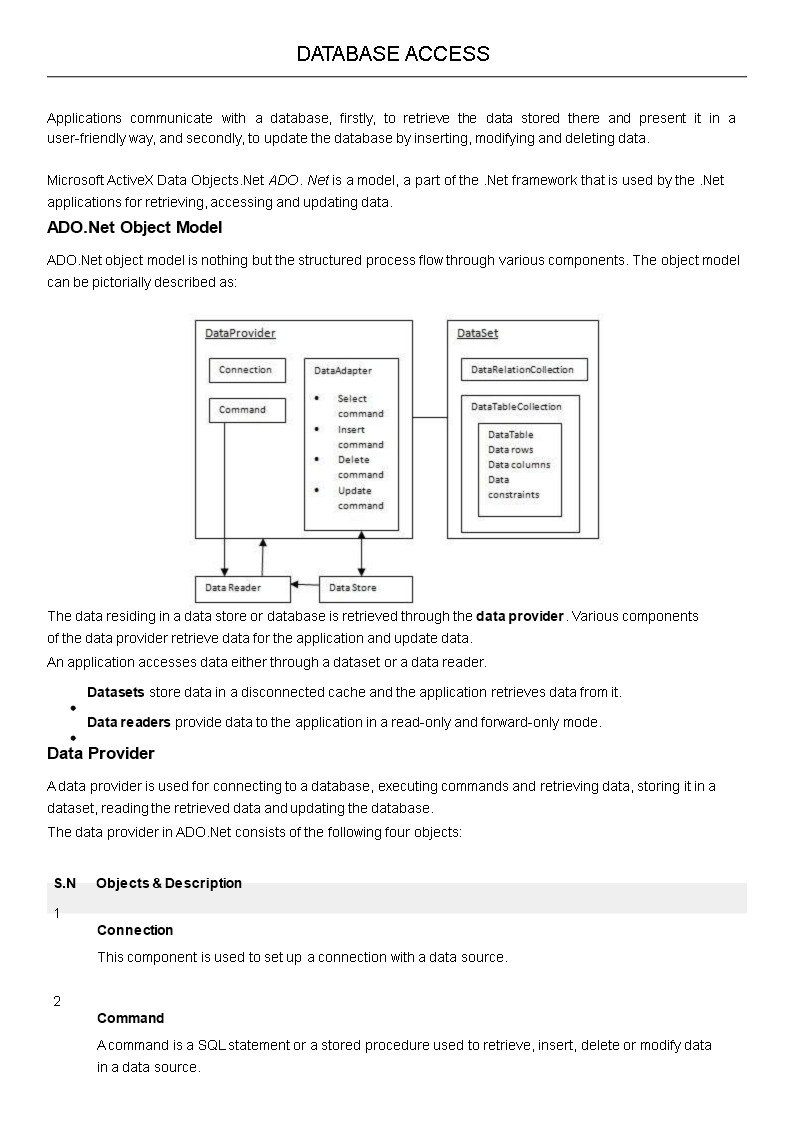 access database templates Main Image access database templates
