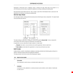 Access database templates example document template
